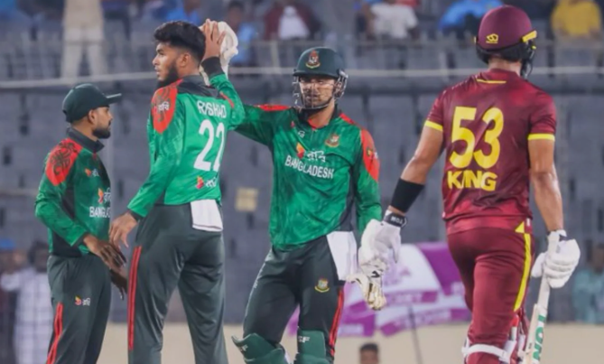 Bangladesh National Cricket Team Vs West Indies Cricket Team Timeline