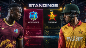 West Indies Cricket Team Vs Zimbabwe National Cricket Team Standings