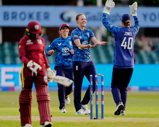 West Indies Women Vs England Women's National Cricket Team Timeline