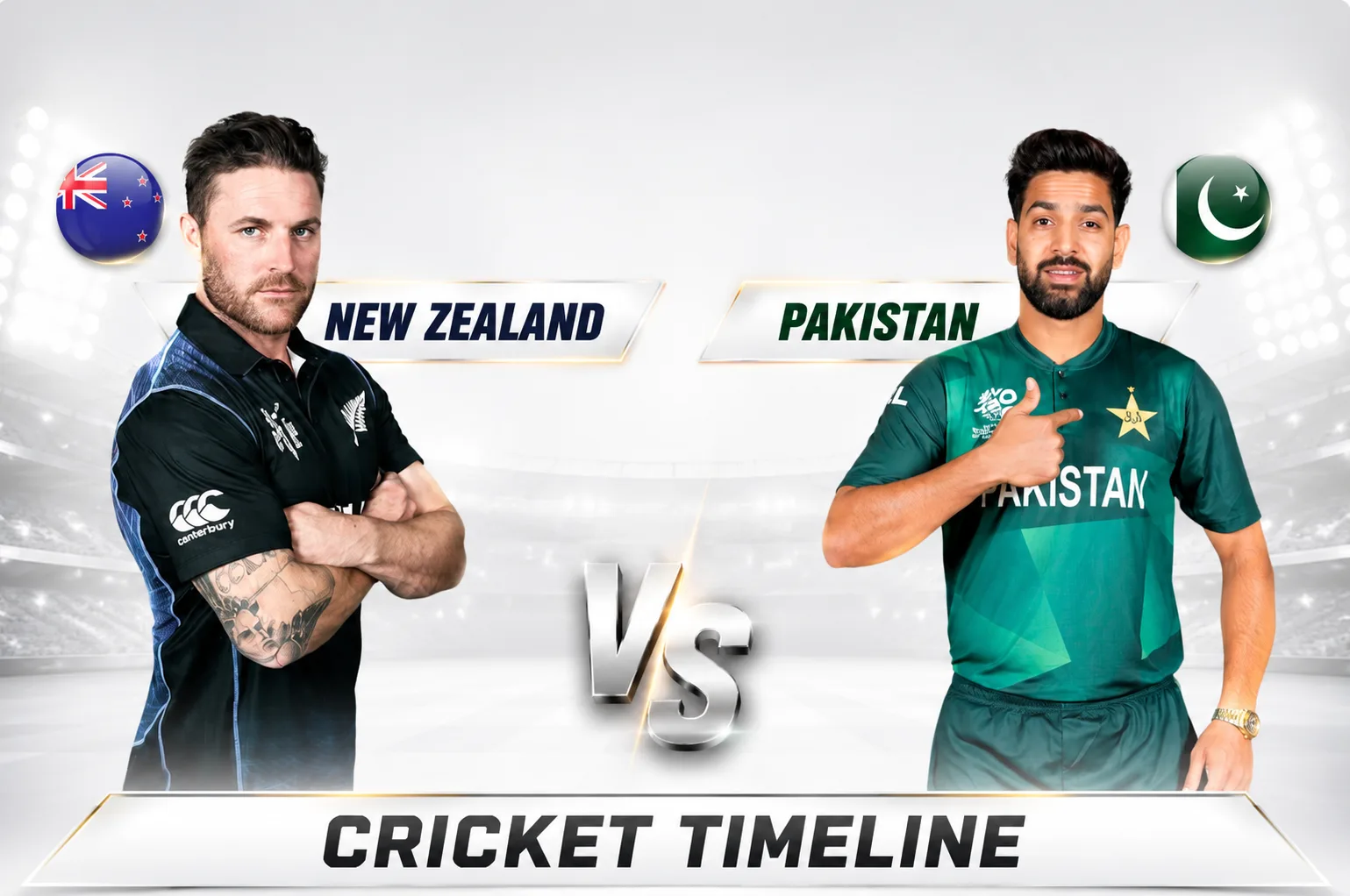 Pakistan National Cricket Team Vs New Zealand National Cricket Team Timeline 2026
